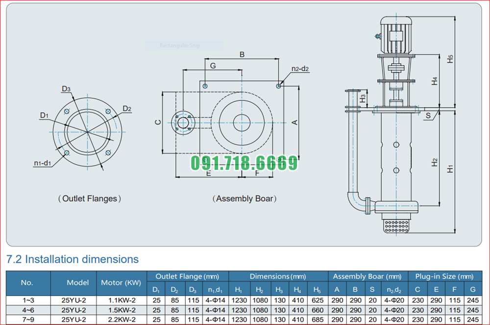 bản vẽ bơm nhúng chìm 25YU-2