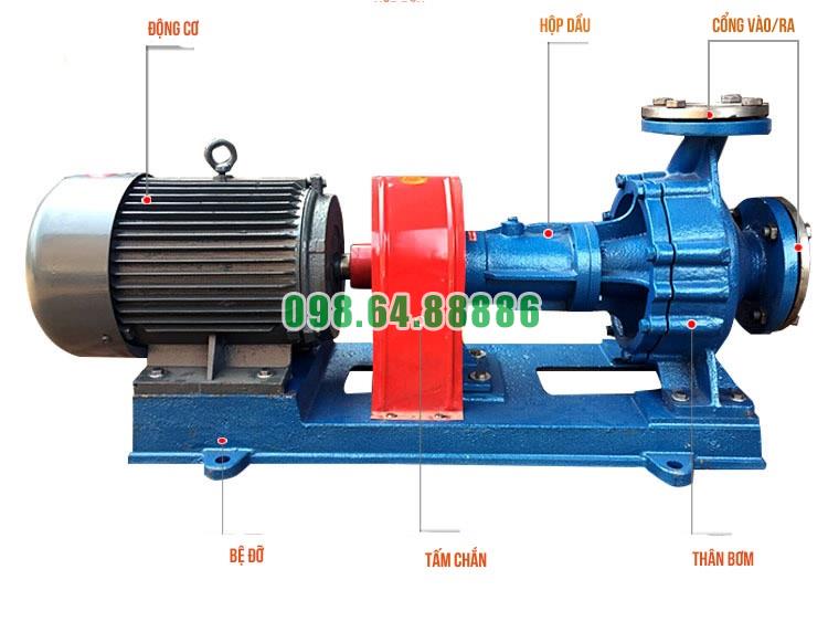 Bơm tuần hoàn dầu gia nhiệt RY125-80-160 Lưu lượng 160 m3/h, công suất 22 kW, cột áp 50 m